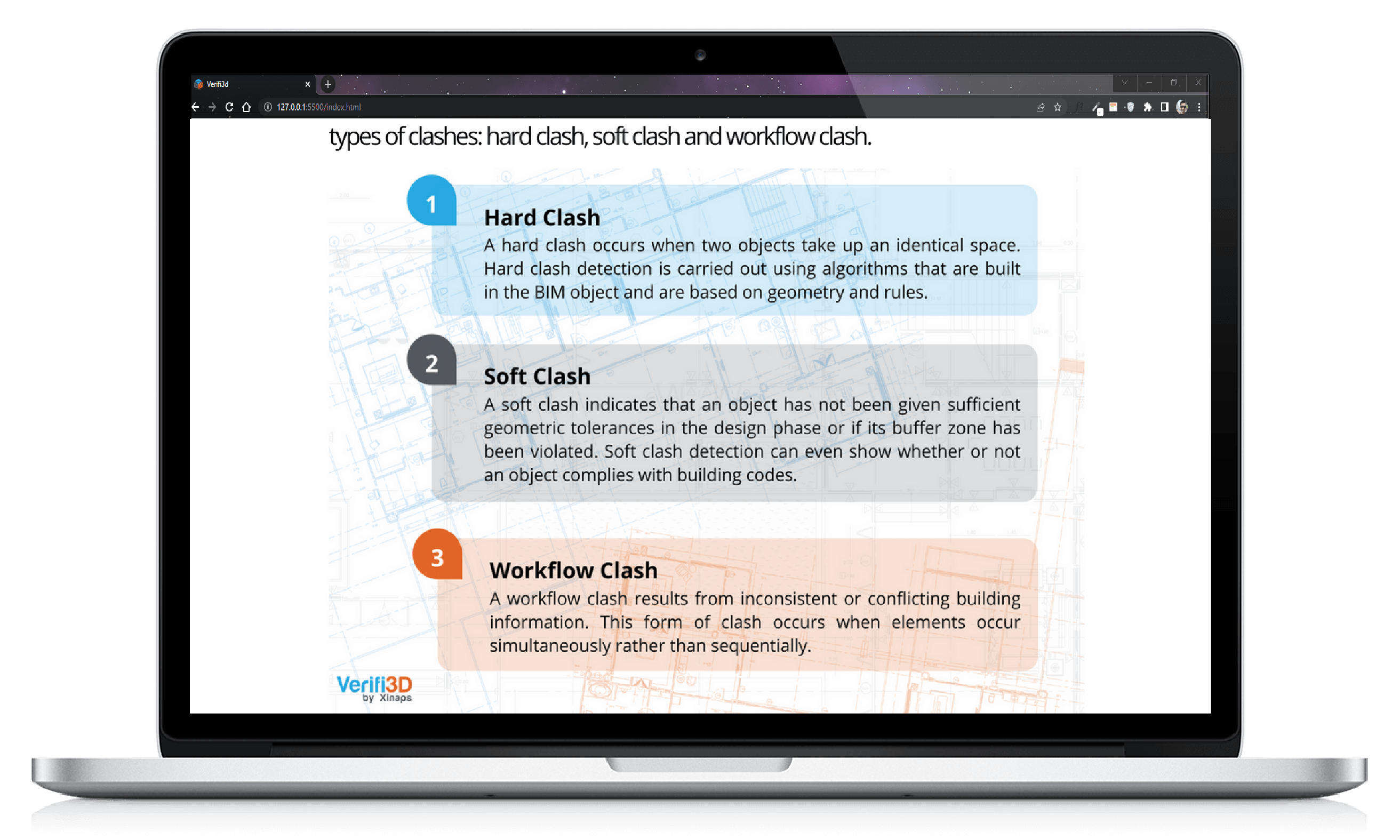 MAY-2022-THE-BIM-MODEL-CHECKING-PLAYBOOK-XINAPS-2-1