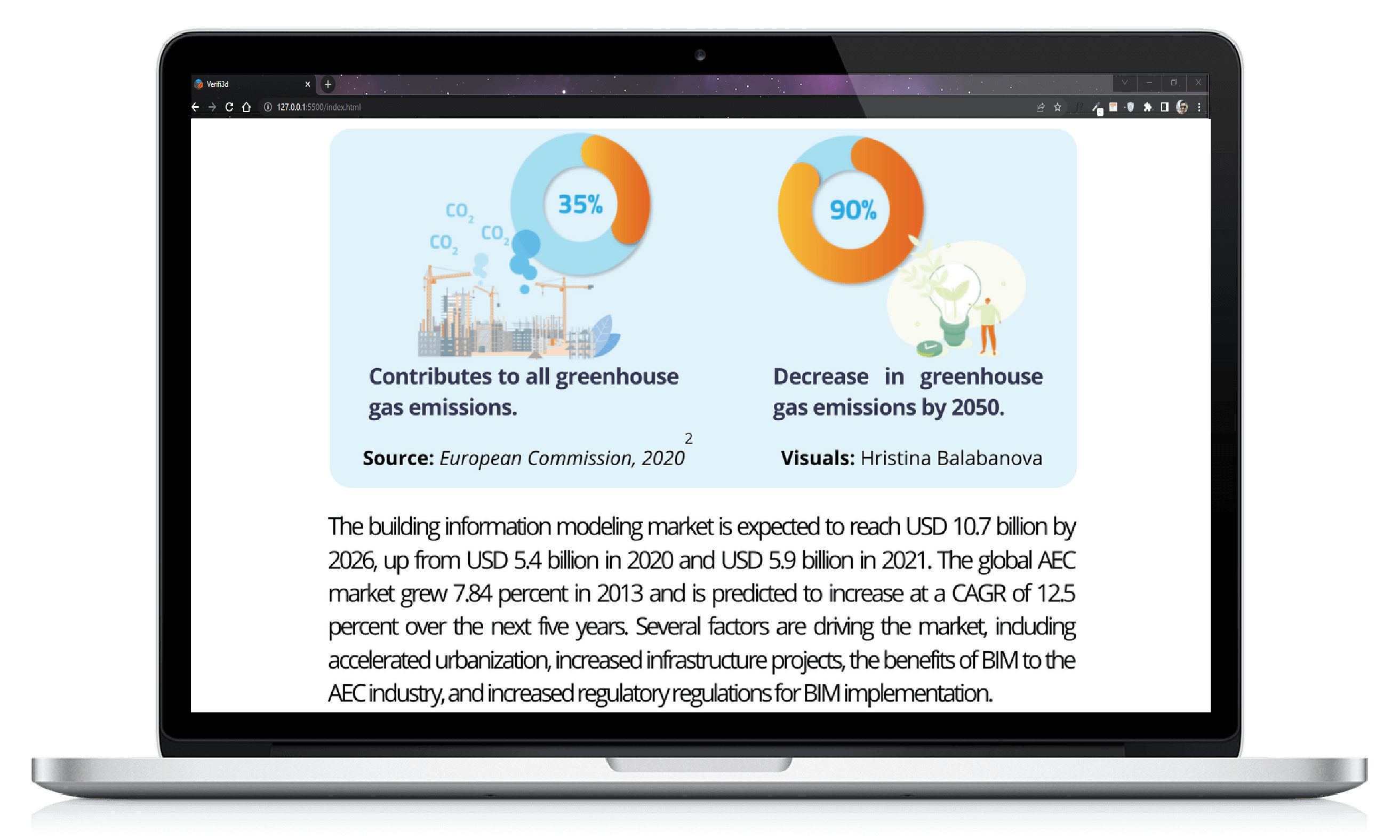 MAY-2022-THE-BIM-MODEL-CHECKING-PLAYBOOK-XINAPS-4-1